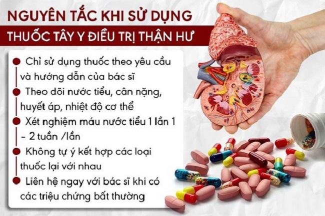 Hội chứng thận hư và những biến chứng nguy hiểm