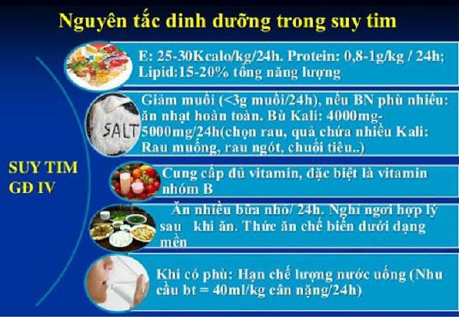  Nên làm gì để ngăn ngừa tình trạng suy tim tiến triển nặng hơn?