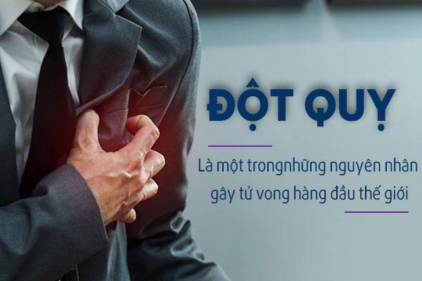 Đột quỵ là gì? Nguyên nhân và cách phòng tránh đột quỵ