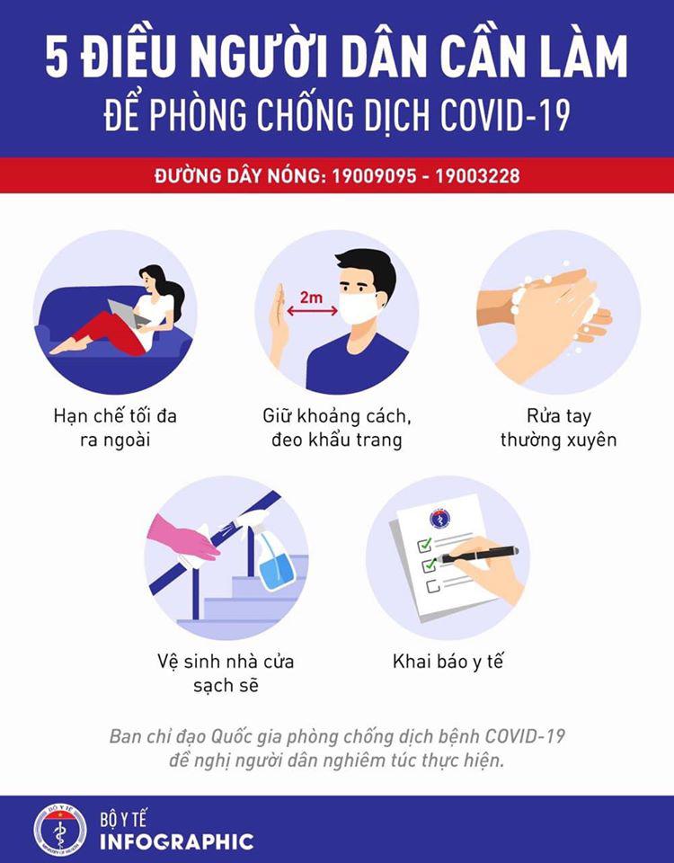 Tiếp tục thực hiện tốt thông điệp 5 điểm trong phòng chống dịch COCIV-19