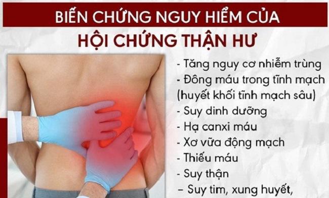 Hội chứng thận hư và những biến chứng nguy hiểm