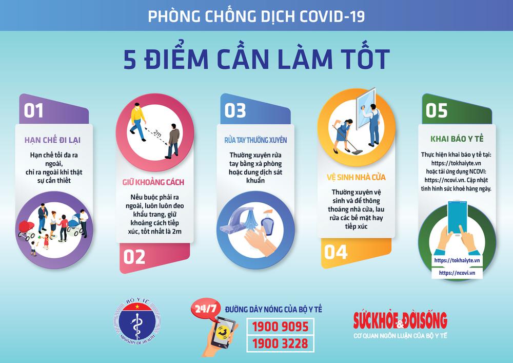 5 việc cần làm tốt để phòng chống dịch Covid-19